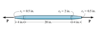 Determine The Elongation Of The Tapered A992 Steel Shaft When It Is Subjected To An Axial Force Of P 21 Kip 1