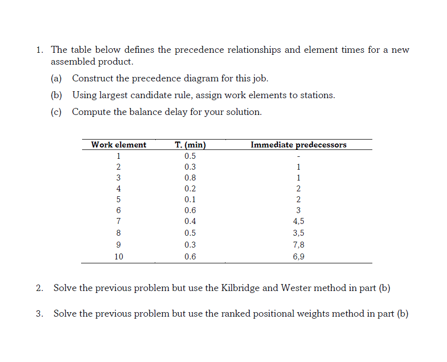 1 The Table Below Defines The Precedence Relationships And Element Times For A New Assembled Product A Construct The 1