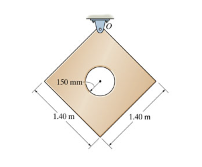 Determine The Moment Of Inertia About An Axis Perpendicular To The Page And Passing Through The Pin At O The Thin Plate 1