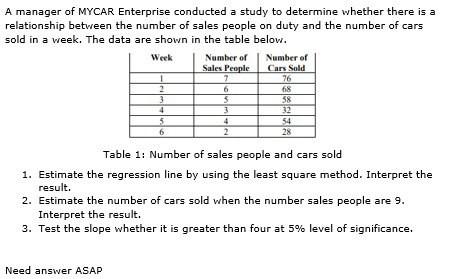 A Manager Of Mycar Enterprise Conducted A Study To Determine Whether There Is A Relationship Between The Number Of Sales 1
