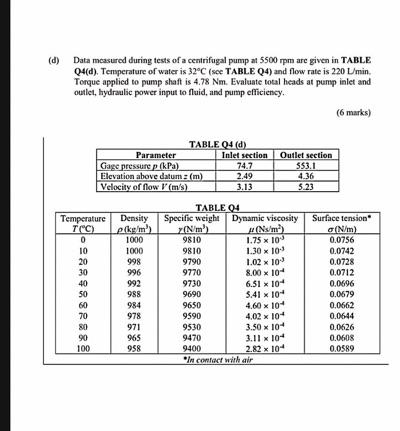 D Data Measured During Tests Of A Centrifugal Pump At 5500 Rpm Are Given In Table Q4 D Temperature Of Water Is 32 C 1