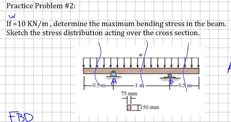Practice Problem 2 If 10 Kn M Determine The Maximum Bending Stress In The Beam Sketch The Stress Distribution Acting 1