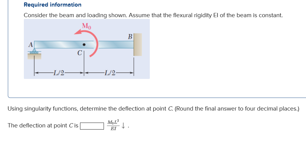 Required Information Consider The Beam And Loading Shown Assume That The Flexural Rigidity El Of The Beam Is Constant 1