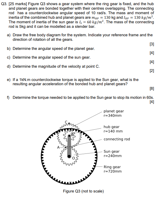 Q3 25 Marks Figure Q3 Shows A Gear System Where The Ring Gear Is Fixed And The Hub And Planet Gears Are Bonded Toget 1