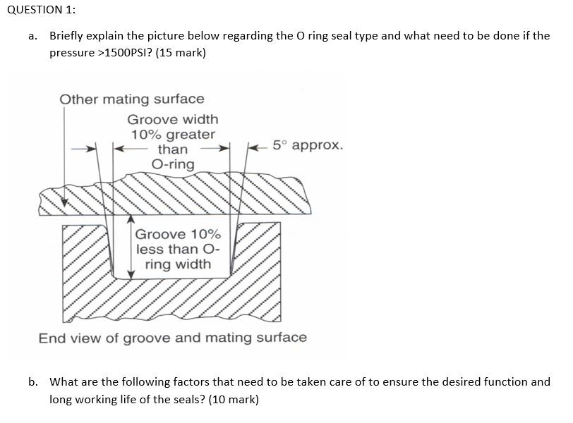 Question 1 A Briefly Explain The Picture Below Regarding The O Ring Seal Type And What Need To Be Done If The Pressure 1