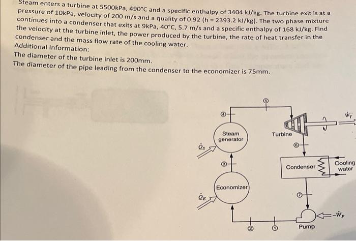 Steam Enters A Turbine At 5500kpa 490 C And A Specific Enthalpy Of 3404 Kj Kg The Turbine Exit Is At A Pressure Of 10k 1