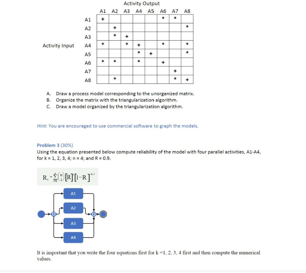 Problem 1 40 The Matrix Presented Next Represents An Unorganized Process Model In Figure 1 Activity Input Homework 2 2