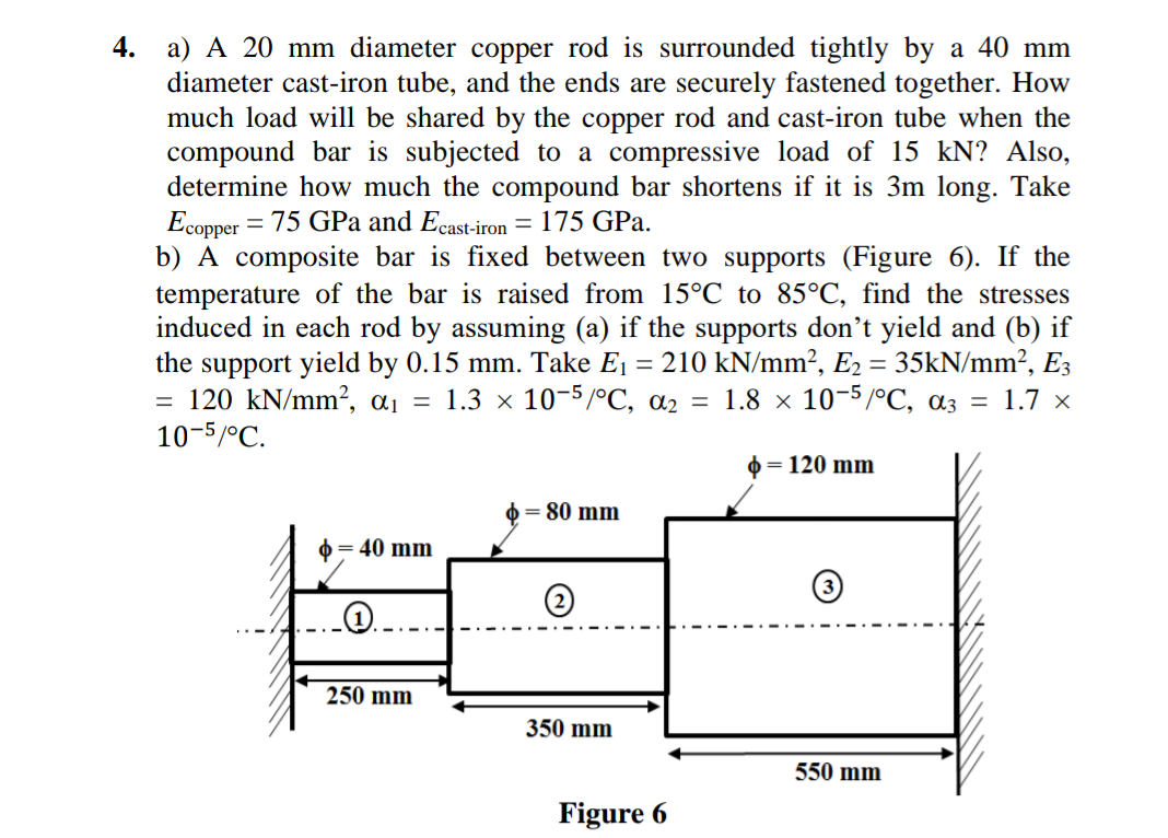 4 A A 20 Mm Diameter Copper Rod Is Surrounded Tightly By A 40 Mm Diameter Cast Iron Tube And The Ends Are Securely Fa 1