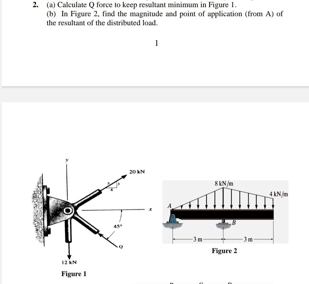 2 A Calculate Q Force To Keep Resultant Minimum In Figure 1 B In Figure 2 Find The Magnitude And Point Of Applica 1