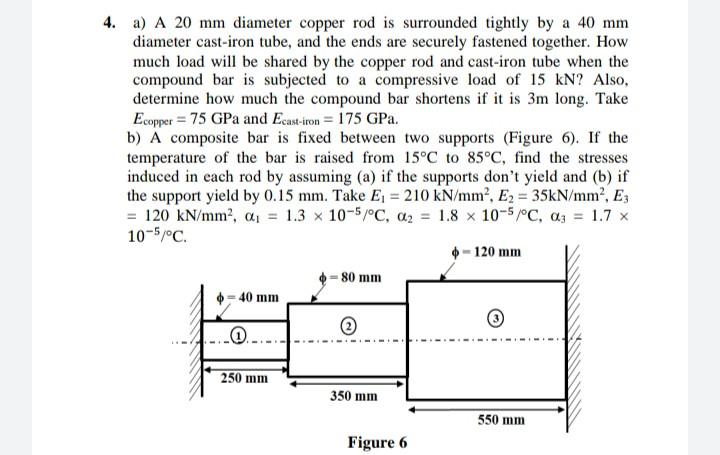 4 A A 20 Mm Diameter Copper Rod Is Surrounded Tightly By A 40 Mm Diameter Cast Iron Tube And The Ends Are Securely Fa 1