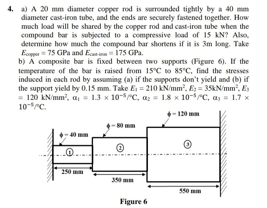 4 A A 20 Mm Diameter Copper Rod Is Surrounded Tightly By A 40 Mm Diameter Cast Iron Tube And The Ends Are Securely Fa 1
