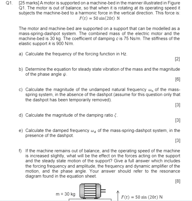Q1 25 Marks A Motor Is Supported On A Machine Bed In The Manner Illustrated In Figure Q1 The Motor Is Out Of Balance 1