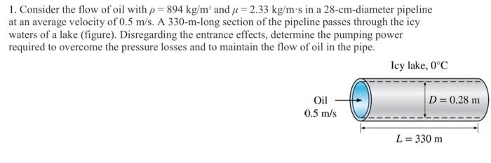 1 Consider The Flow Of Oil With P 894 Kg M And 2 33 Kg M S In A 28 Cm Diameter Pipeline At An Average Velocity Of 0 1