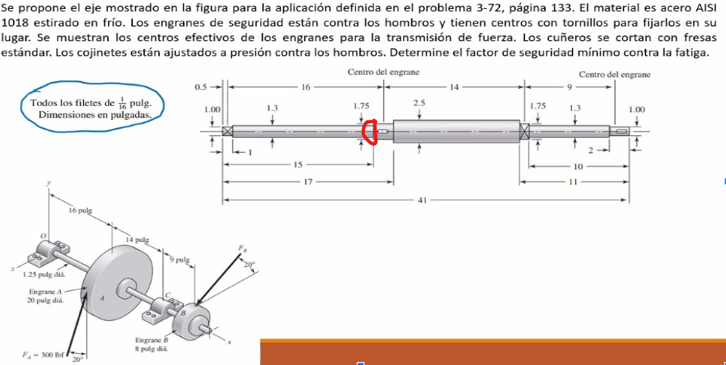 Obtain Only The Momentum And Forces At The Red Point Where The Change In Diameter Is Perceived 1