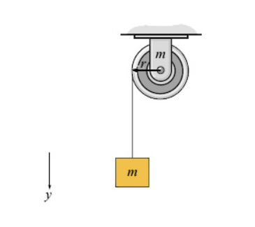 As Shown A Massless String Is Wrapped Around A Pulley Of Radius R And Mass M Figure 1 The String S Other End Is Atta 1
