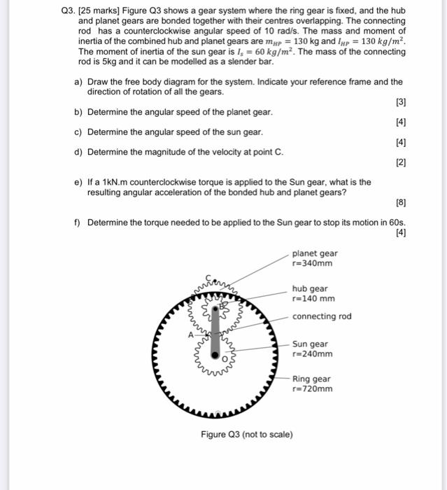 Q3 25 Marks Figure Q3 Shows A Gear System Where The Ring Gear Is Fixed And The Hub And Planet Gears Are Bonded Toget 1