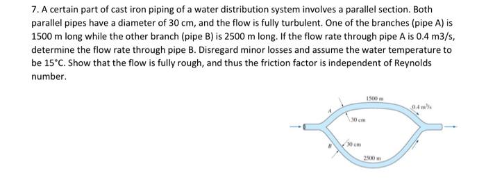 7 A Certain Part Of Cast Iron Piping Of A Water Distribution System Involves A Parallel Section Both Parallel Pipes Ha 1