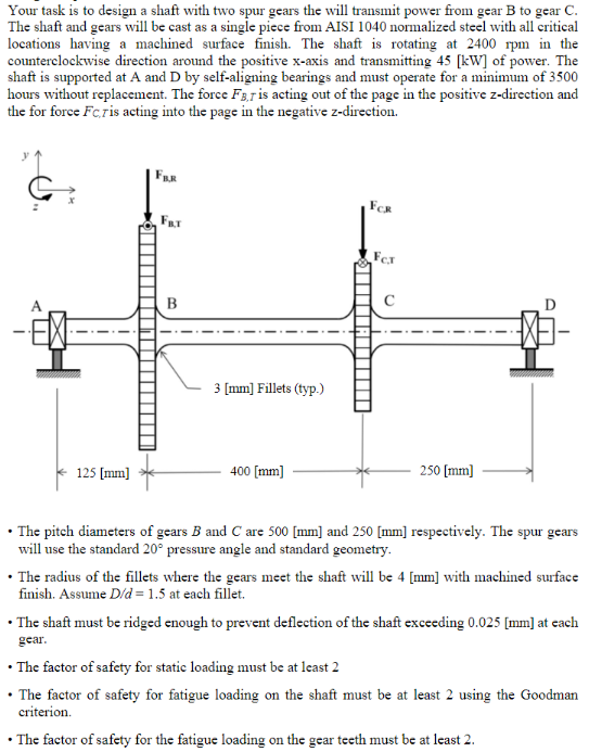 Your Task Is To Design A Shaft With Two Spur Gears The Will Transmit Power From Gear B To Gear C The Shaft And Gears Wi 1