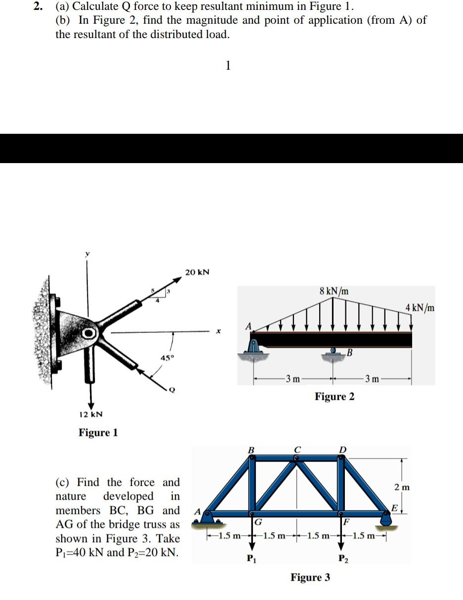 2 A Calculate Q Force To Keep Resultant Minimum In Figure 1 B In Figure 2 Find The Magnitude And Point Of Applic 1