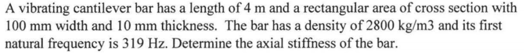 A Vibrating Cantilever Bar Has A Length Of 4 M And A Rectangular Area Of Cross Section With 100 Mm Width And 10 Mm Thick 1