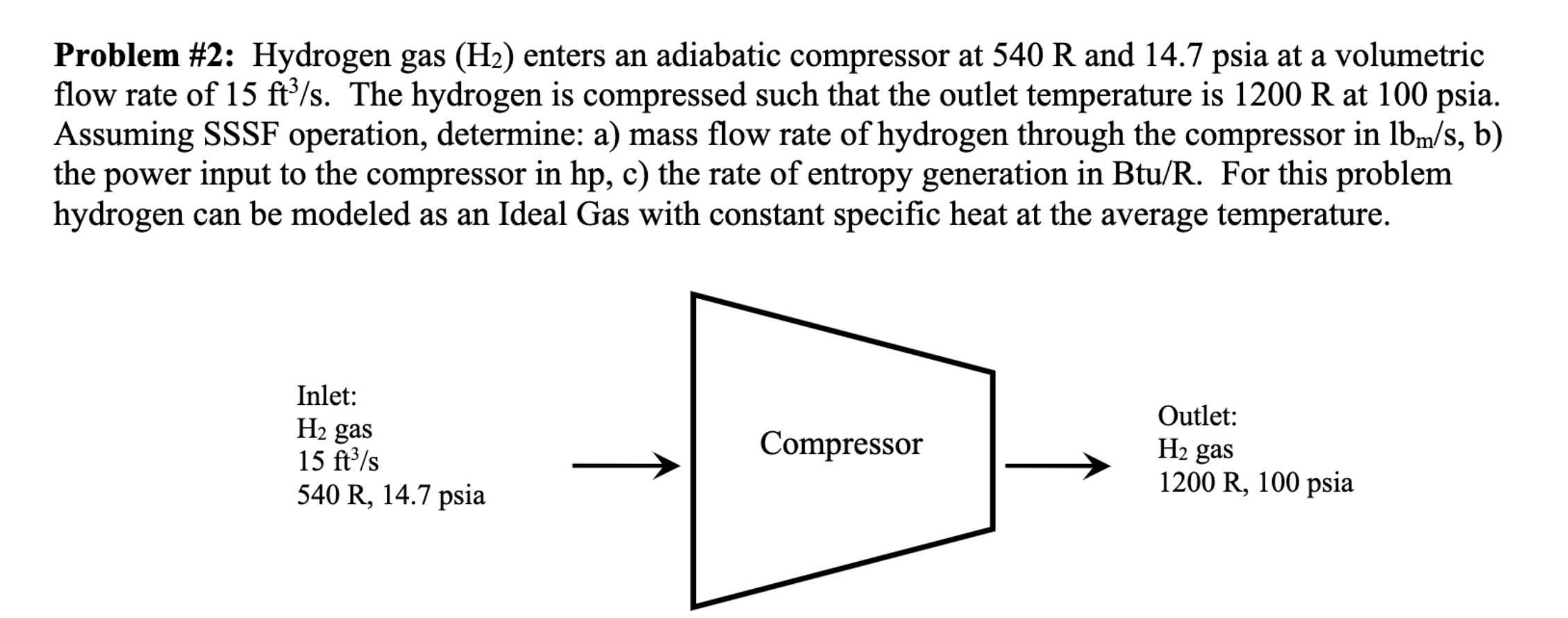 Problem 2 Hydrogen Gas H2 Enters An Adiabatic Compressor At 540r And 14 7 Psia At A Volumetric Flow Rate Of 15ft3 S 1