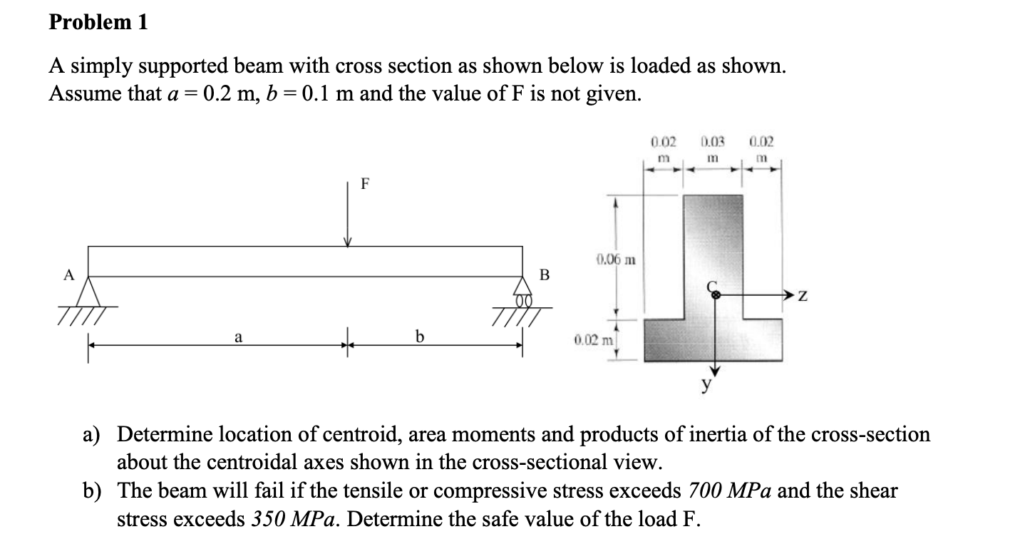 Problem 1 A Simply Supported Beam With Cross Section As Shown Below Is Loaded As Shown 0 2 M B 0 1 M And The Value 1
