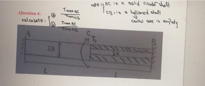 Question 4 Calculate 20 Tman Ac Chorcb Tnon Ac Emin Cb Note I Ac Is A Solid Circular Shaft Essace Icb Is A Hallowed Sh 1