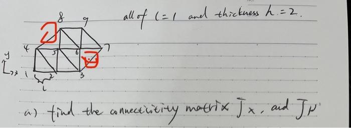 Here Is A Lecture Note Of This Question Maybe Some Of Them Is Useful For This Question It Contains An Example About Fig 1
