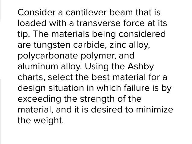 Consider A Cantilever Beam That Is Loaded With A Transverse Force At Its Tip The Materials Being Considered Are Tungste 1