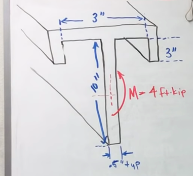 Find The Maximum Tensile Stress And Maximum Compressive Stress 1