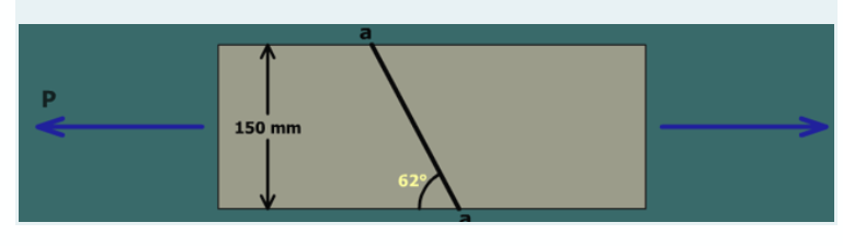The Bar Has A 150 Mm By 10 Mm Rectangular Cross Section The Allowable Normal And Shear Stresses On Inclined Surface A A 1