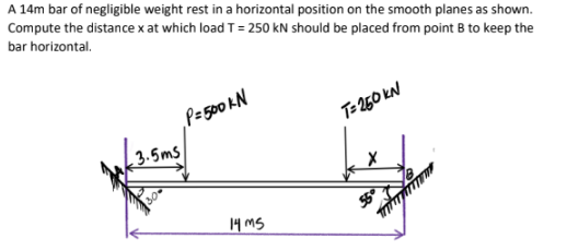 A 14 M Bar Of Negligible Weight Rest In A Horizontal Position On The Smooth Planes As Shown Compute The Distance X At W 1