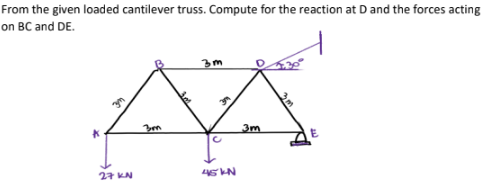 From The Given Loaded Cantilever Truss Compute For The Reaction At D And The Forces Acting On Bc And De 1