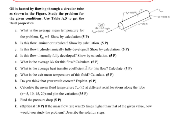 D0 05 M L 25 M 0 5 Kg T 20 C Oil Is Heated By Flowing Through A Circular Tube As Shown In The Figure Study The Prob 1