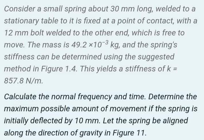Consider A Small Spring About 30 Mm Long Welded To A Stationary Table To It Is Fixed At A Point Of Contact With A 12 M 1