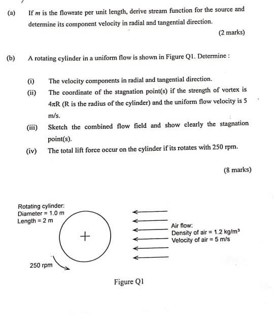A If M Is The Flowrate Per Unit Length Derive Stream Function For The Source And Determine Its Component Velocity In 1