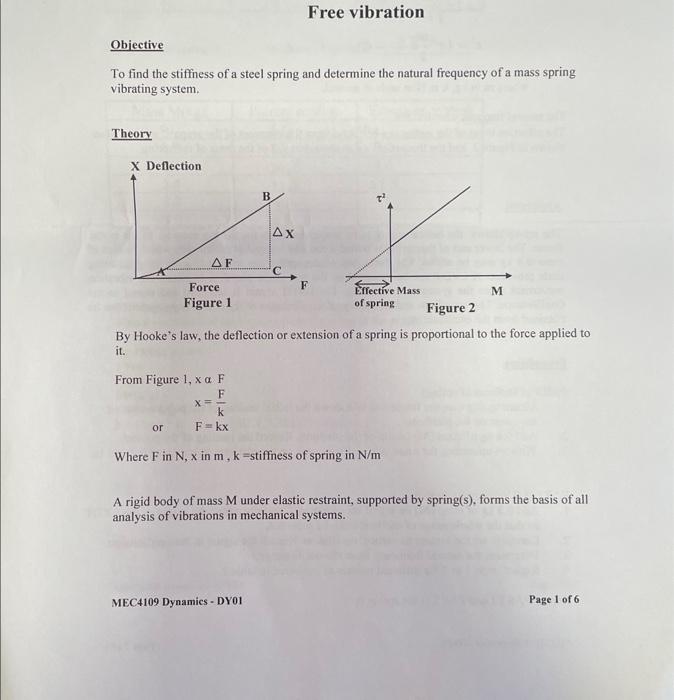 Objective To Find The Stiffiness Of A Steel Spring And Determine The Natural Frequency Of A Mass Spring Vibrating System 1