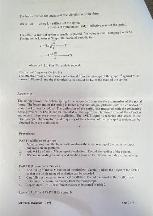 Objective To Find The Stiffiness Of A Steel Spring And Determine The Natural Frequency Of A Mass Spring Vibrating System 2