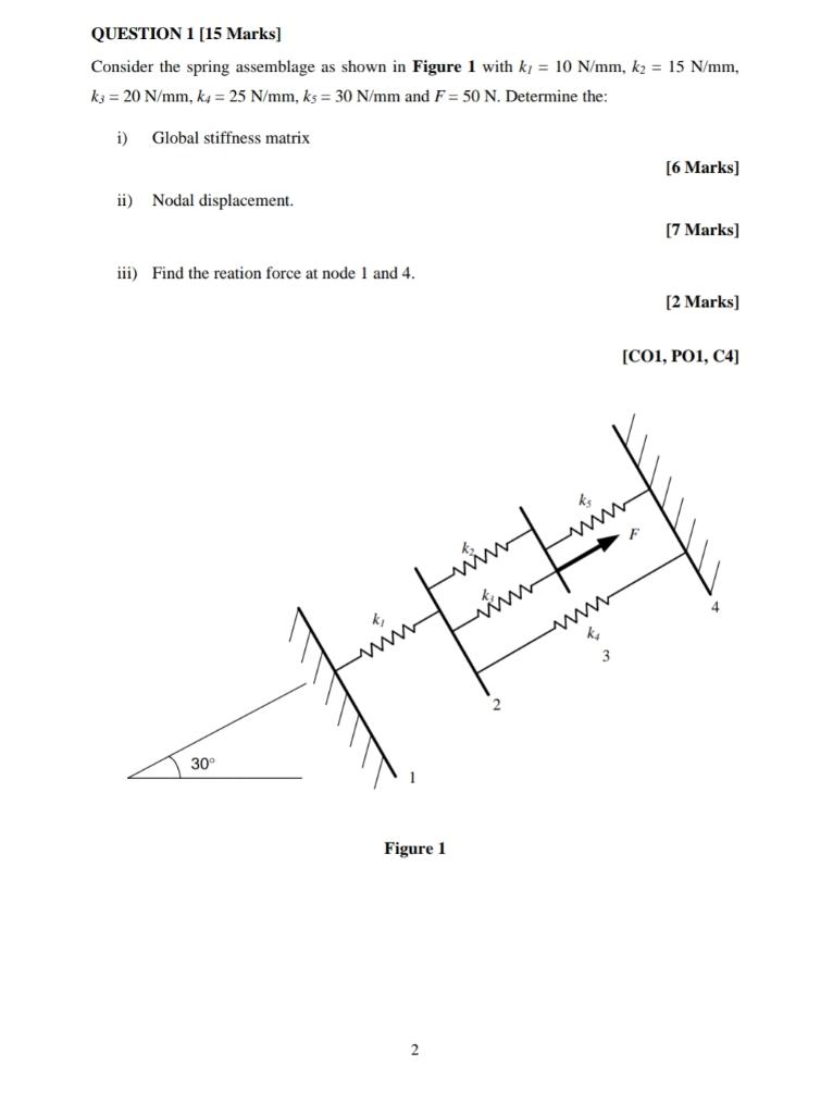 Consider The Spring Assemblage As Shown In Figure 1 With Kl 10 N Mm K2 15 N Mm K3 20 N Mm K4 25 N Mm K5 30 N Mm An 1