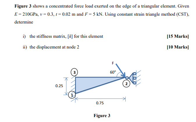 Figure 3 Shows A Concentrated Force Load Exerted On The Edge Of A Triangular Element Given E 210gpa V 0 3 T 0 02 M And 1