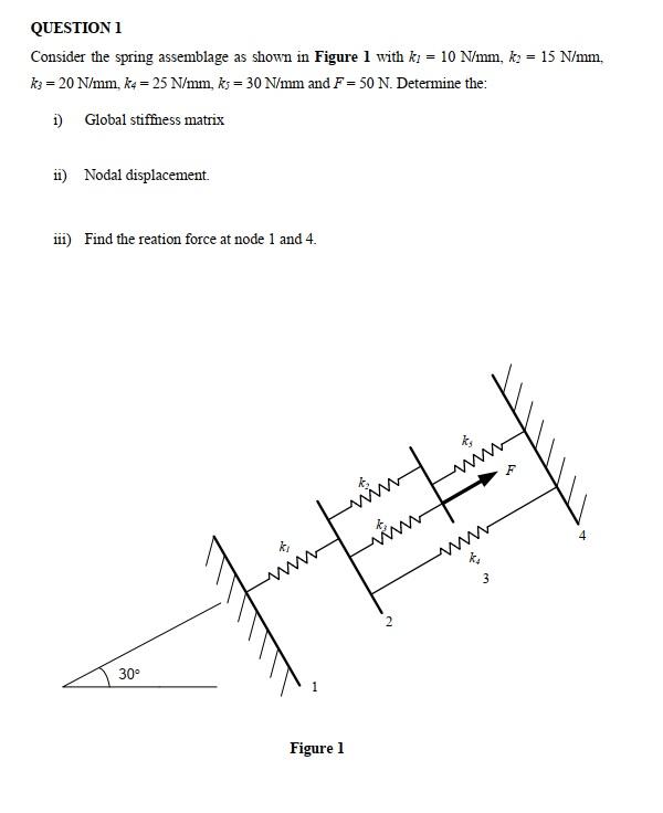Question 1 Consider The Spring Assemblage As Shown In Figure 1 With K1 10 N Mm K2 15 N Mm K3 20 N Mm K4 25 N Mm K5 1