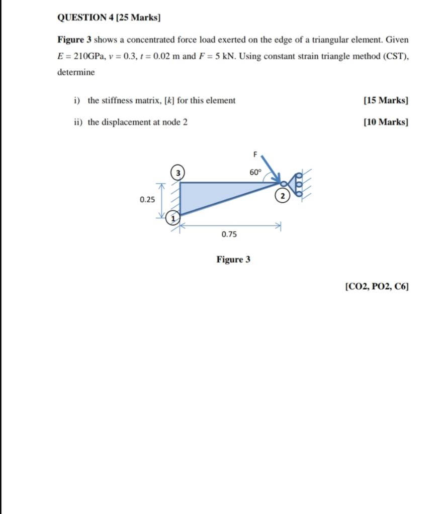 Figure 3 Shows A Concentrated Force Load Exerted On The Edge Of A Triangular Element Given E 210gpa V 0 3 T 0 02 M And 1