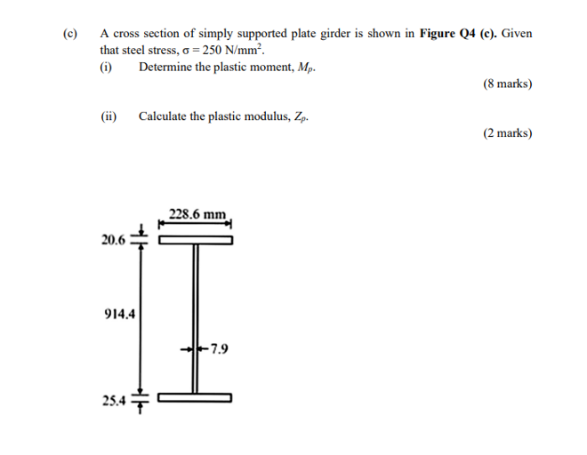 Q4 A B Briefly Explain Five 5 Significance Of Shape Factor S In Plastic Analysis 5 Marks Simply Supported Plat 2