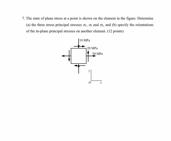 7 The State Of Plane Stress At A Point Is Shown On The Element In The Figure Determine A The Three Stress Principal 1