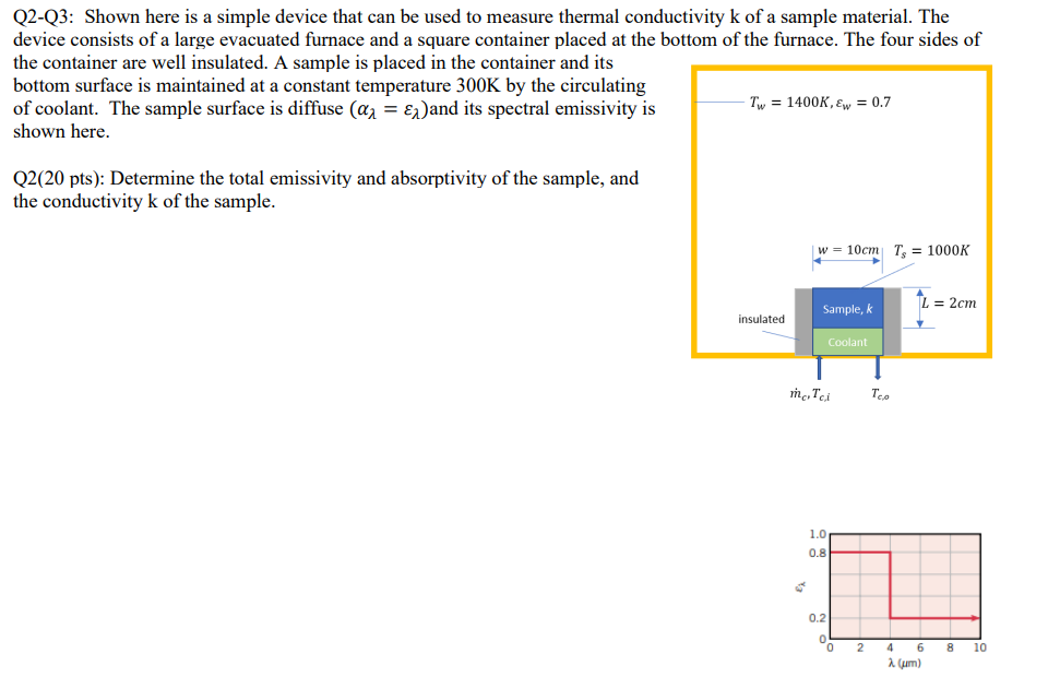 Q2 Q3 Shown Here Is A Simple Device That Can Be Used To Measure Thermal Conductivity K Of A Sample Material The Device 1