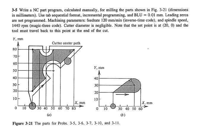 3 5 Write A Nc Part Program Calculated Manually For Milling The Parts Shown In Fig 3 21 Dimensions In Millimeters 1