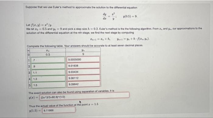 Suppose That We Use Euler S Method To Approximate The Solution To The Differential Equation 0 5 9 M Lot Y X Y 1