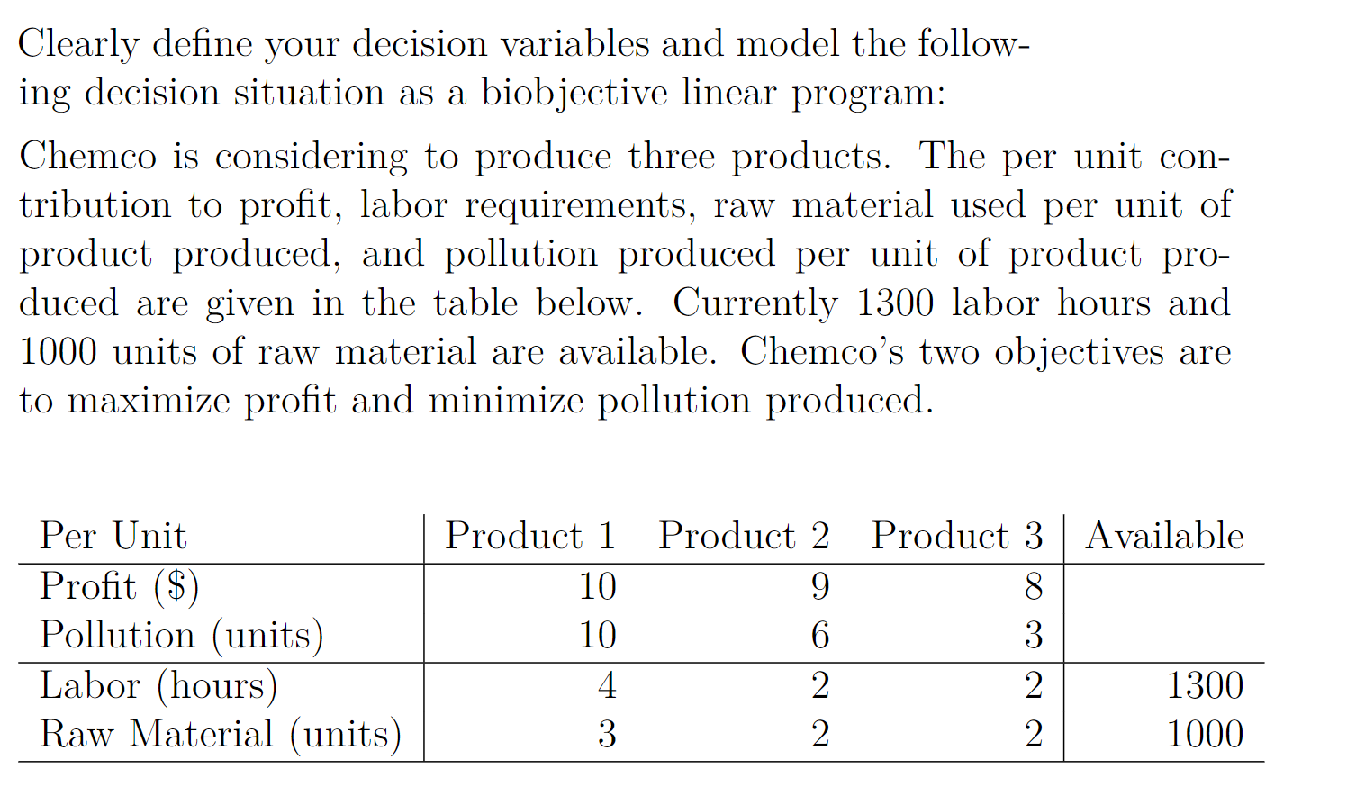 Clearly Define Your Decision Variables And Model The Follow Ing Decision Situation As A Biobjective Linear Program Che 1
