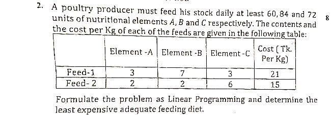 8 2 A Poultry Producer Must Feed His Stock Daily At Least 60 84 And 72 Units Of Nutritional Elements A B And C Respect 1