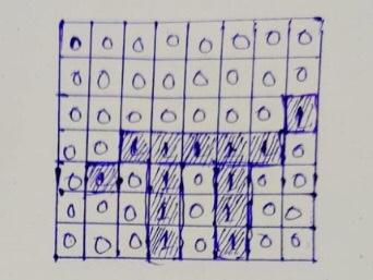 I Apply The East Neighbour Algorithm That Is The North Neighbour Algorithm Modified To Find The East Neighbour To T 2